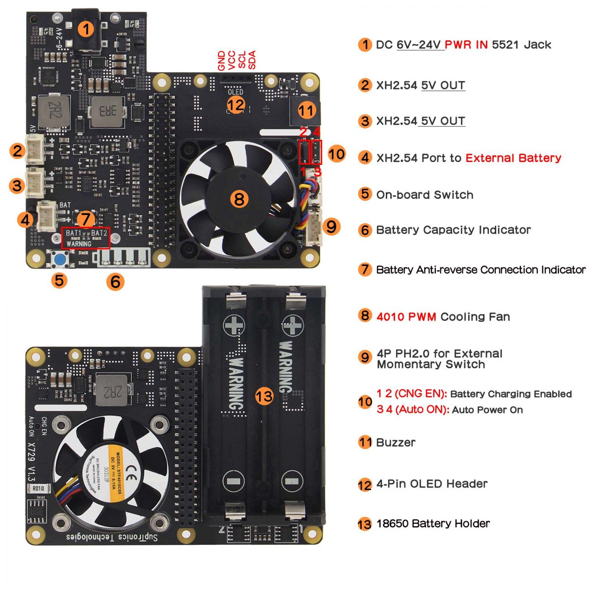 X Hardware Geekworm Wiki