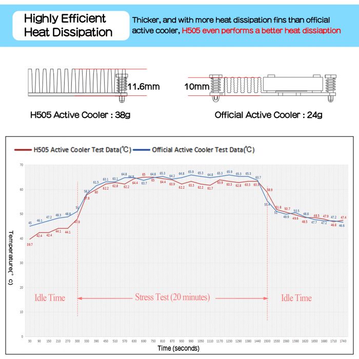 004-H505-IMG-7927-Therma-Test-Chart.jpg