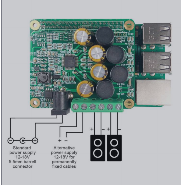 Raspberry pi AMP.png