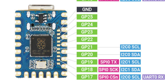 File:RP2040-Zero-16.jpg