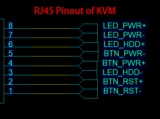 RJ45-PINOUT.png