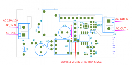 Sonoff TH-Hardware.png