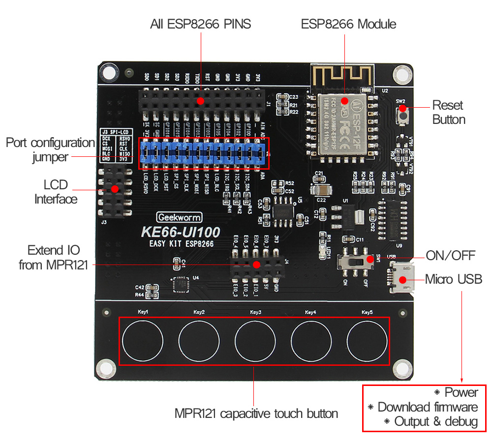 Diagram of IoT development board