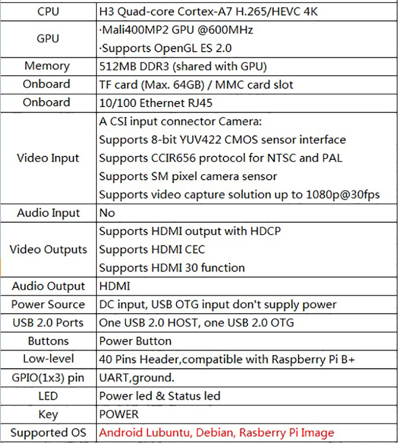 Orange-pi-one-spec.jpg