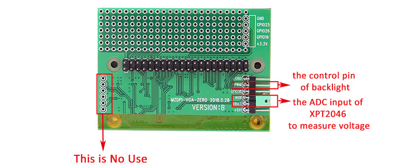 New 2.8 inch screen information.jpg