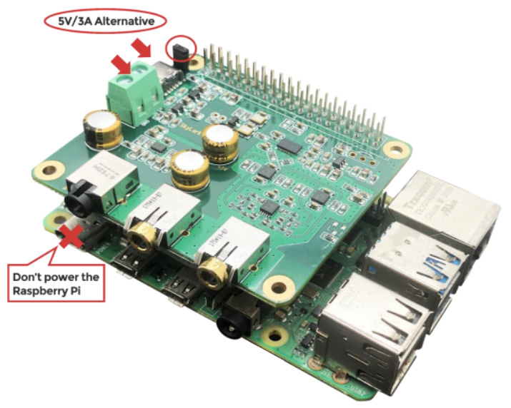 How to power raspberry pi dac