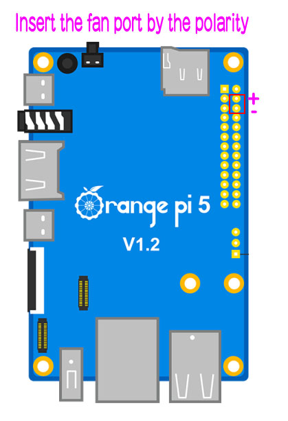 Orangepi-5-insert-fan-desc.jpg