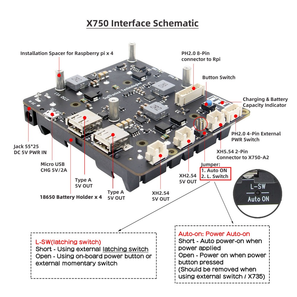 X750-Interface-schematic-w1000.jpg
