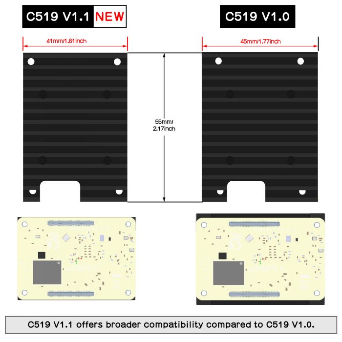 C519 V1.1 VS C519 V1.0