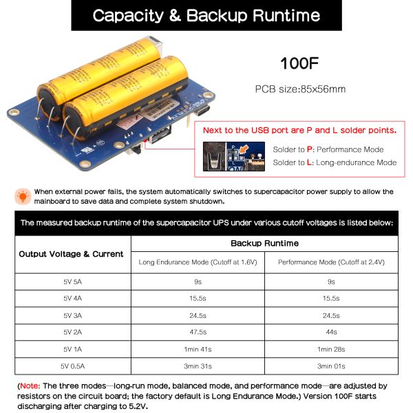 File:UPS-Scap-5V5A-08-1.jpg