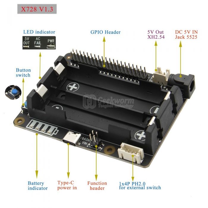 X728-V1.3-Interface