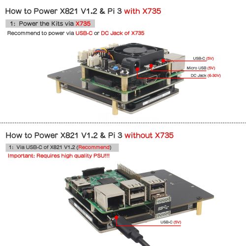 How to Power X821