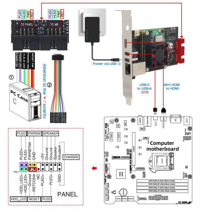 X650 Connection Diagram