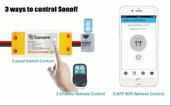 3 ways to control Sonoff.gif