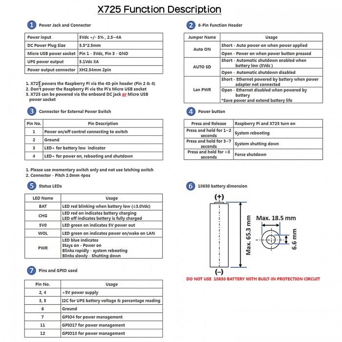 X725 Function