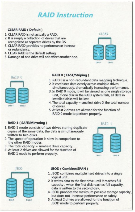 File:RAID-instruction.jpg - Geekworm Wiki