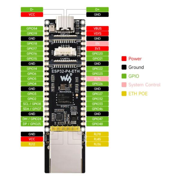 File:ESP32-P4-ETH-07.jpg