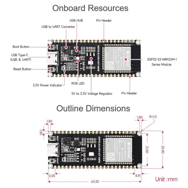 File:ESP32-S3-N16R8-M-02.jpg