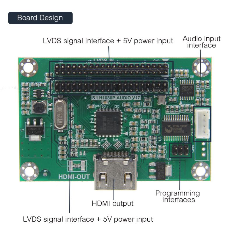 Geekworm LVDS Signal Distributor 1in-2out 1in-3out Adapter Board -  AliExpress