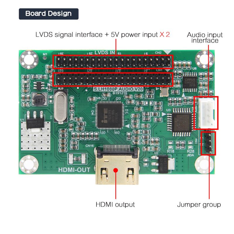 Lvds Adapter Geekworm Wiki 5744