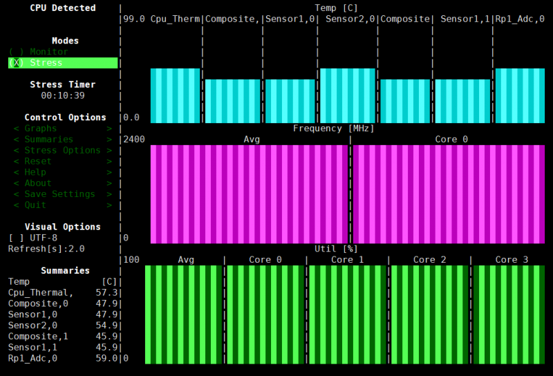 File:Cpu-temp stress.png