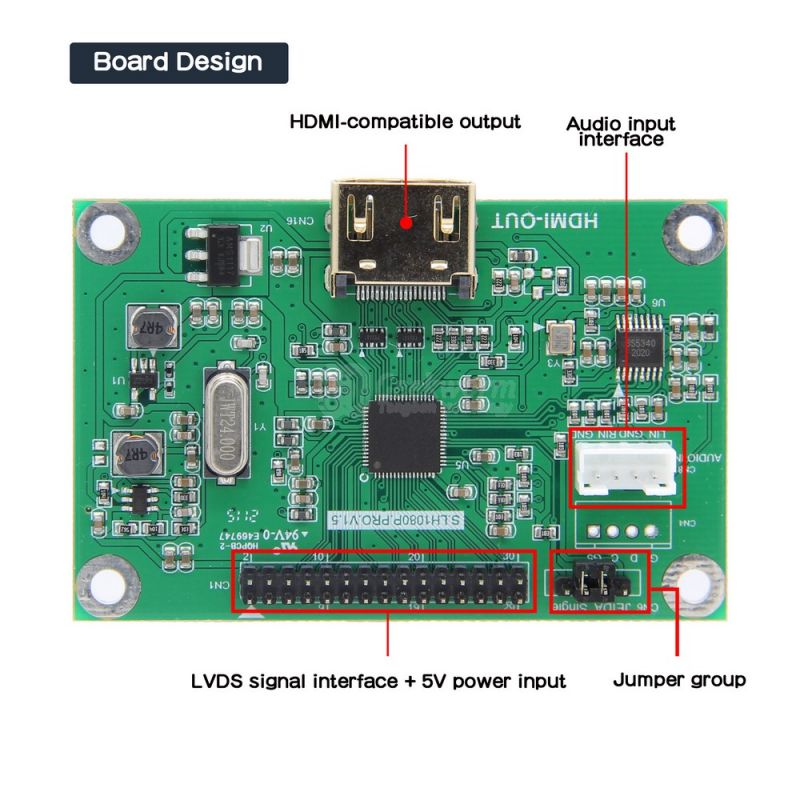 LVDS Interface V1.5