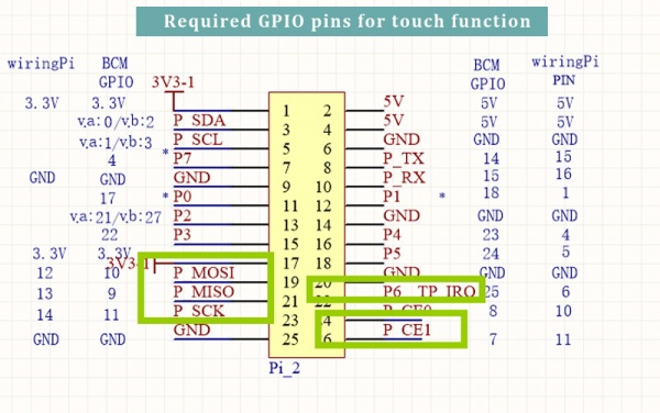 Required-Pins-for-touch-function.jpg