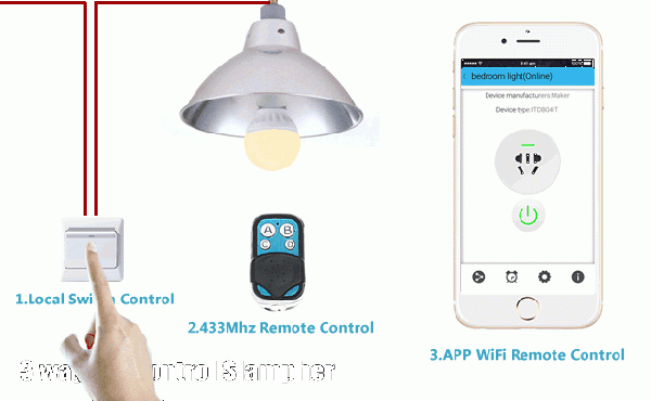 3 ways to control Slampher.gif