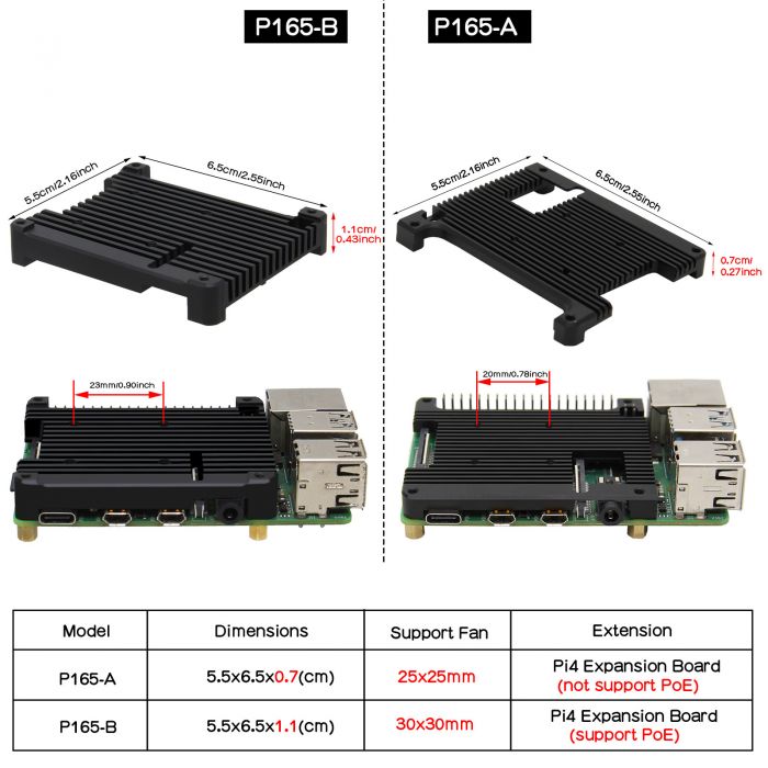 P165-B VS P165-A