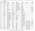 Thumbnail for version as of 18:42, 30 April 2026