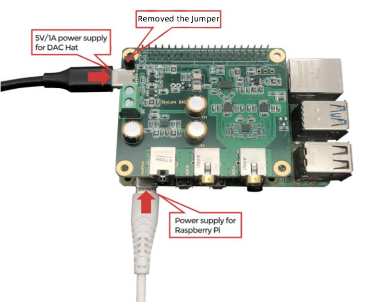 How to power raspberry pi dac