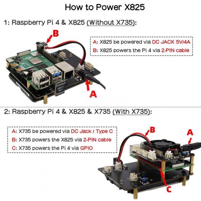 How to Power X825