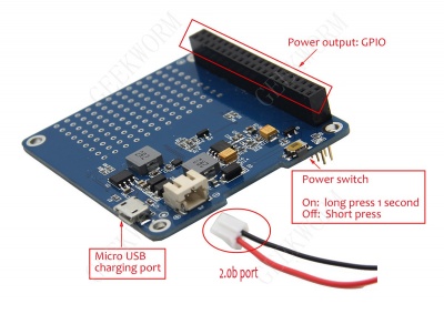 5V 2500mA (2.5A) Power Supply with Micro-USB - Ideal for Phones and  Raspberry Pi