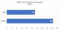Thumbnail for version as of 17:53, 29 May 2026
