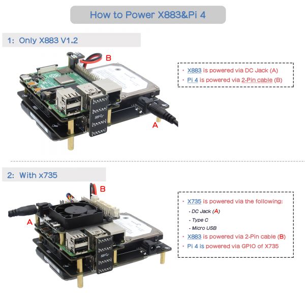 X883-How-to-Power.jpg