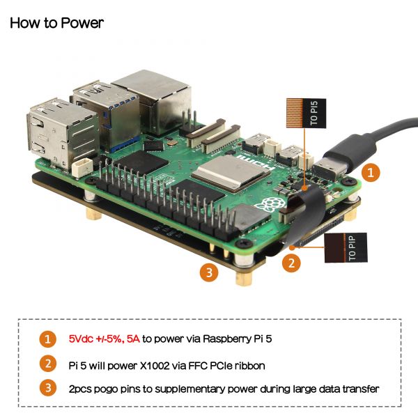 File:X1002-V1.1-IMG-7410-HowtoPower.jpg