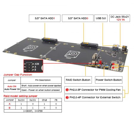 X885 - Geekworm Wiki