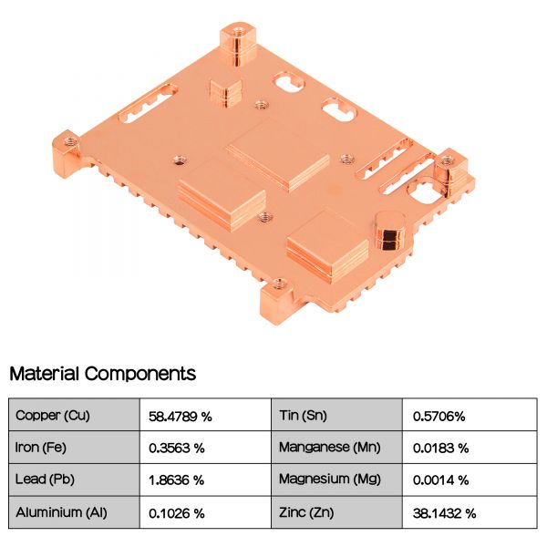 File:H502-Material-Components.jpg