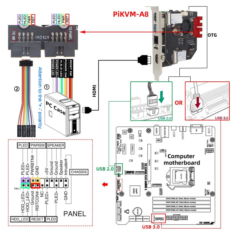 06-X630-A8-connection.jpg