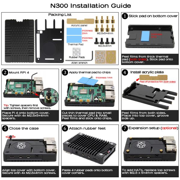 File:N300 Installation Guide.jpg