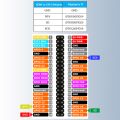 Thumbnail for version as of 17:24, 23 March 2026