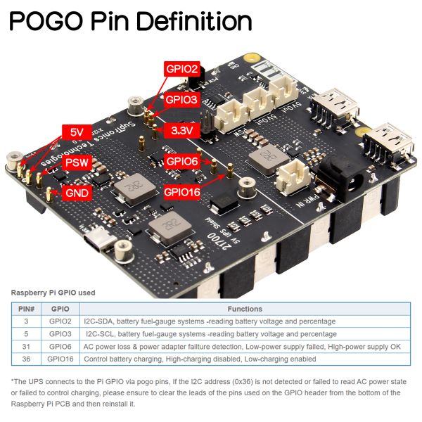 File:X1206-pogo-pin-definition.jpg