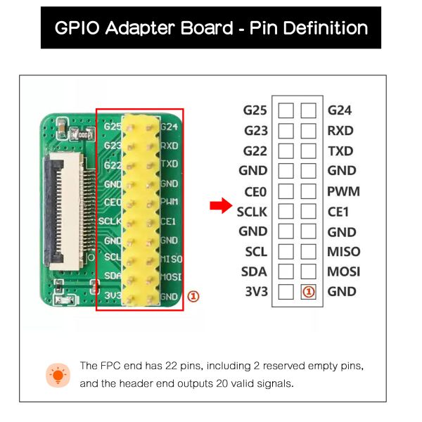 File:CM5-Tiny-GPIO-Adapter-Board-04.jpg
