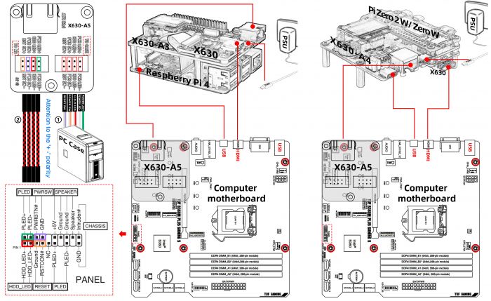 Geekworm KVM-A3 IP KVMリモートコントロールサーバー操作（外部PC遠隔