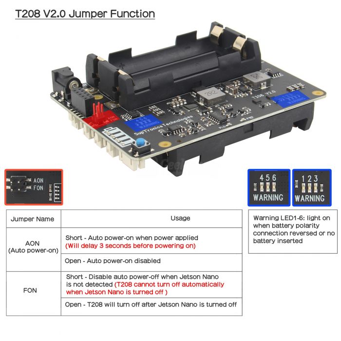 T208-V2.0-Interface