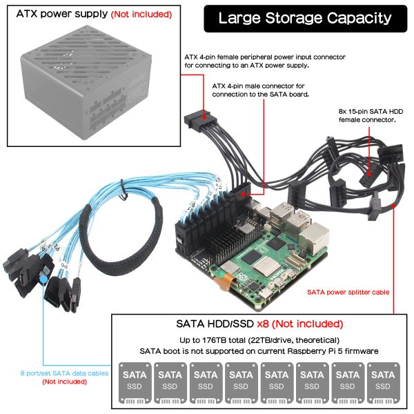 File:X1017-IMG-1033-SATA.jpg