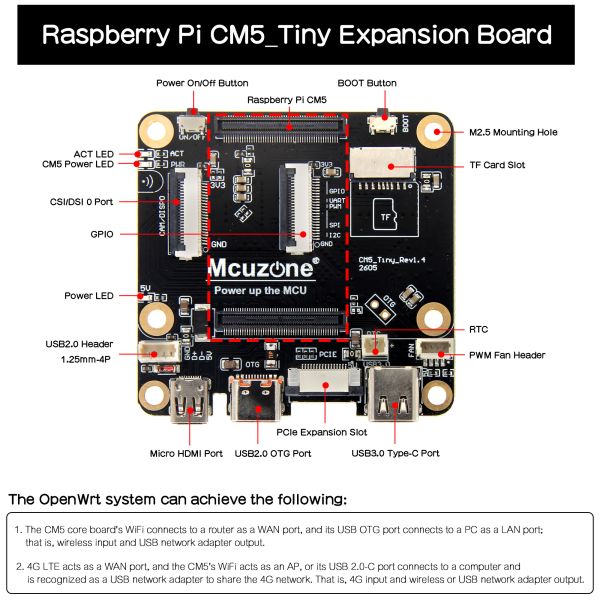 File:CM5-Tiny-02.jpg