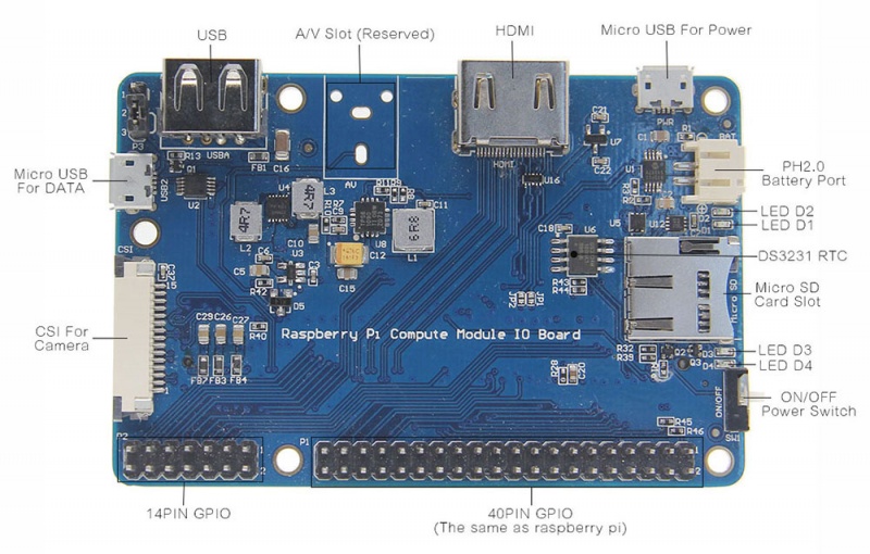 CM3-io-board-1.jpg