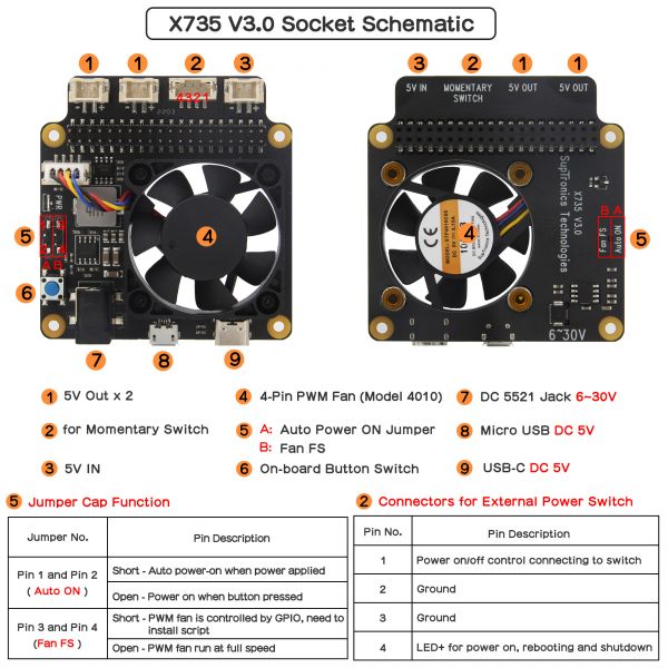 File:X735-c3.0-IMG-3484-Interface-Schematic-EN.jpg