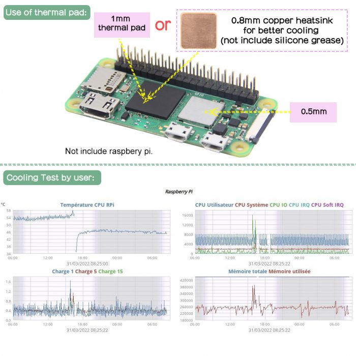 C296 - Geekworm Wiki